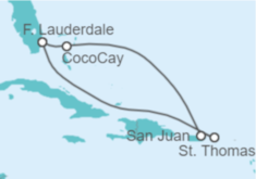 Itinerario del Crucero Puerto Rico, Islas Vírgenes - Eeuu - Royal Caribbean