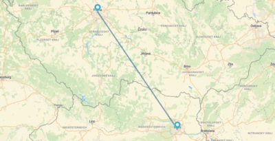 Viena y Praga Viena y Praga