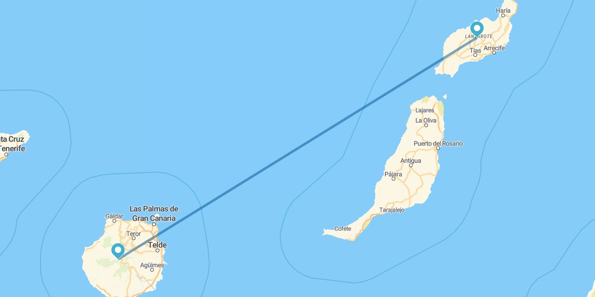 Lanzarote y Gran Canaria