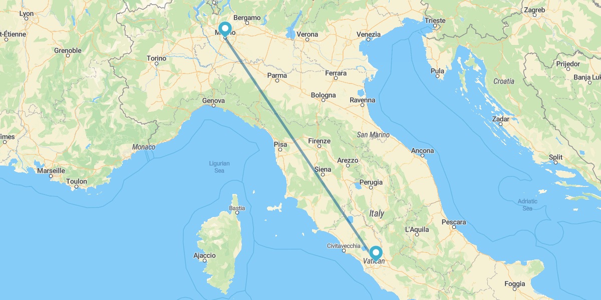 Roma y Milán en avión