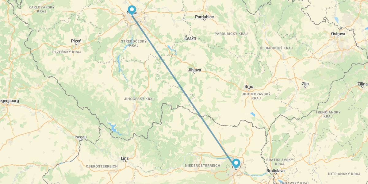 Praga y Viena en avión