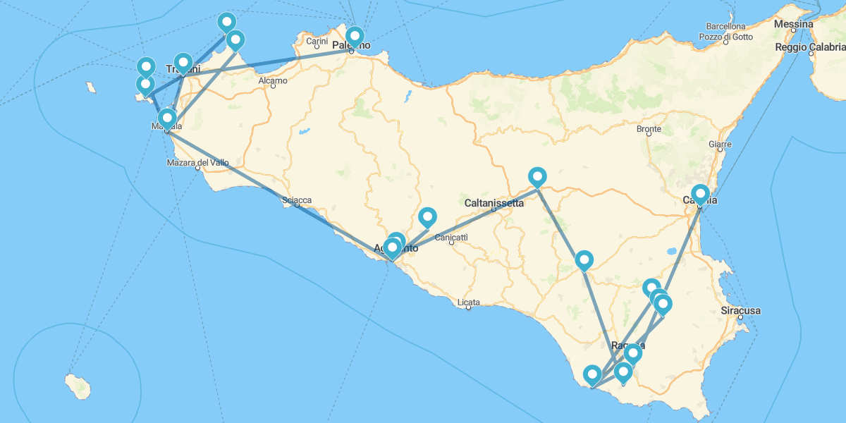 Del Sur al Norte de Sicilia
