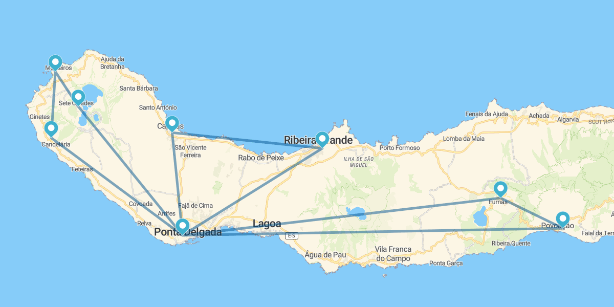 Ruta por la Isla de São Miguel