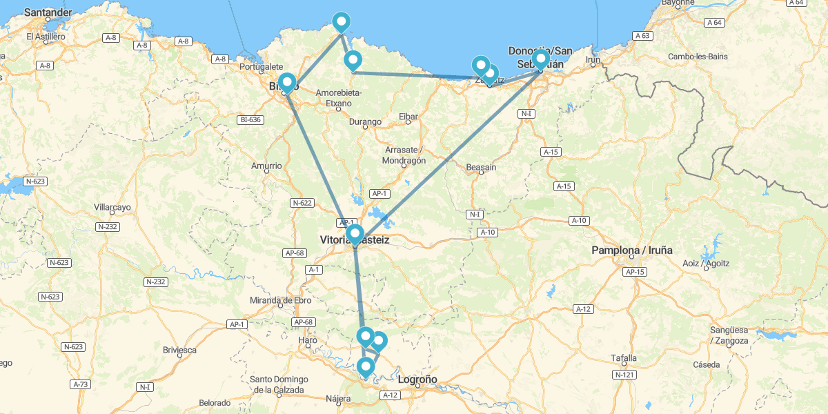 Ruta por el País Vasco y la Rioja Alavesa