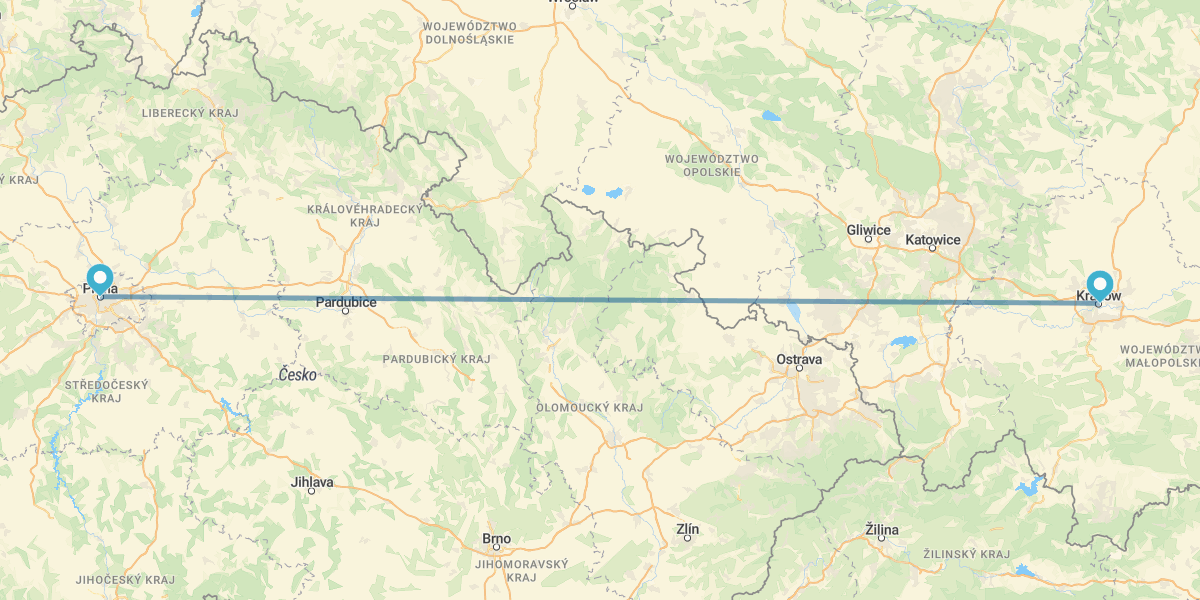 Cracovia y Praga