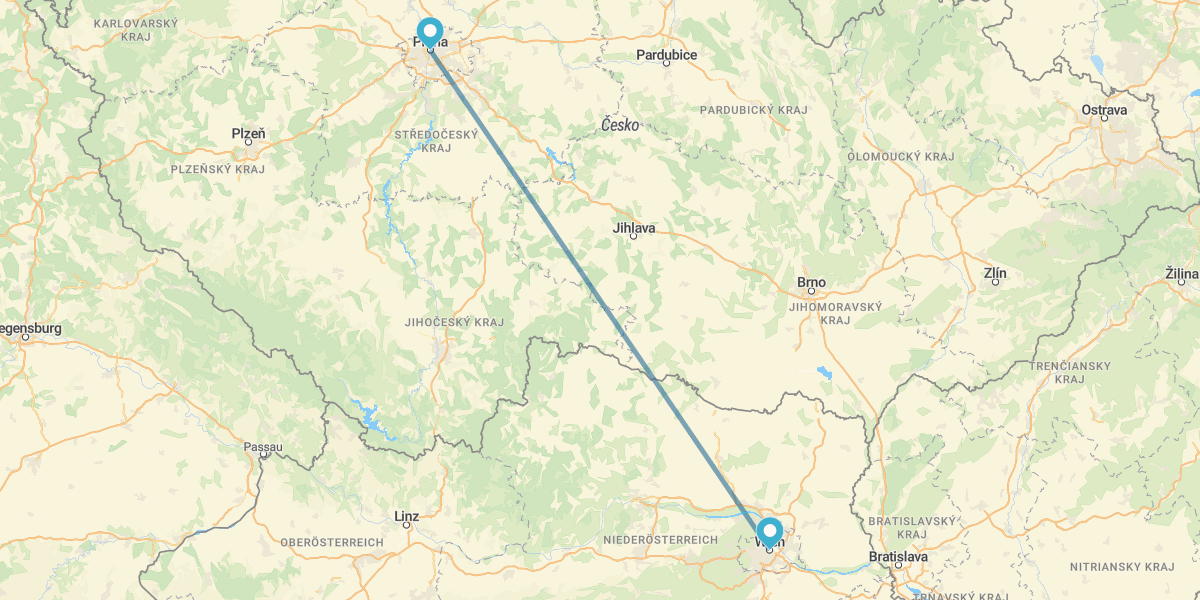 Viena y Praga