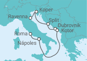 Itinerario del Crucero Eslovenia, Croacia, Montenegro, Italia - Royal Caribbean