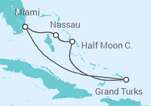 Itinerario del Crucero Bahamas - Carnival