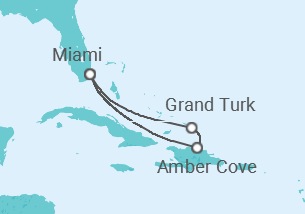 Itinerario del Crucero Bahamas - Carnival