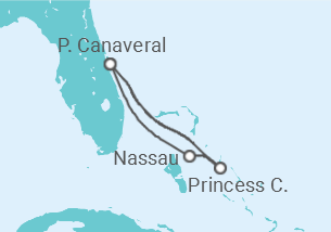 Itinerario del Crucero Bahamas - Carnival