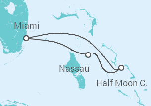 Itinerario del Crucero Bahamas - Carnival
