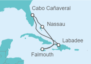 Itinerario del Crucero Bahamas, Jamaica - Royal Caribbean