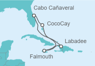 Itinerario del Crucero Jamaica - Royal Caribbean