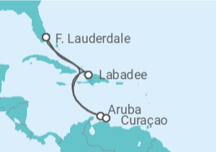 Itinerario del Crucero Aruba, Curaçao - Royal Caribbean
