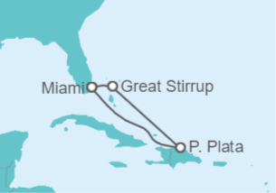 Itinerario del Crucero USA - Norwegian Cruise Line