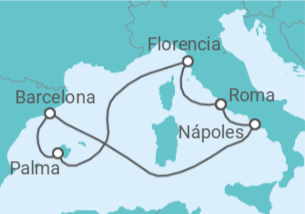Itinerario del Crucero España, Italia - Royal Caribbean