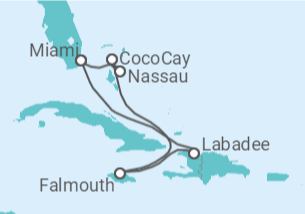 Itinerario del Crucero Bahamas, Jamaica - Royal Caribbean