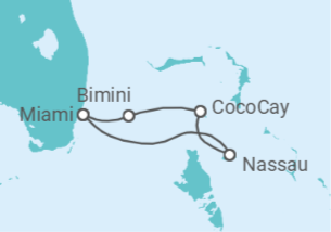 Itinerario del Crucero Bahamas - Royal Caribbean