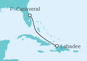 Itinerario del Crucero USA - Royal Caribbean