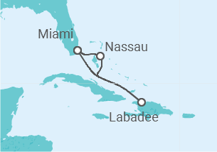 Itinerario del Crucero Bahamas - Royal Caribbean