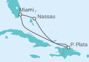 Itinerario del Crucero Bahamas - Royal Caribbean