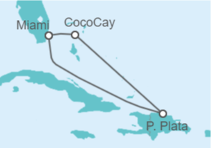 Itinerario del Crucero USA - Royal Caribbean