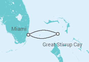 Itinerario del Crucero USA - Norwegian Cruise Line