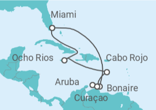 Itinerario del Crucero Bonaire, San Eustaquio y Saba, Aruba, Curaçao, Jamaica - MSC Cruceros