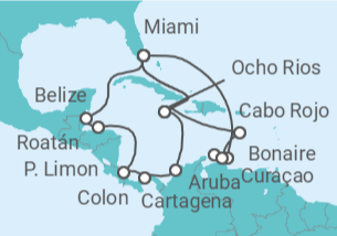 Itinerario del Crucero Bonaire, San Eustaquio y Saba, Aruba, Curaçao, Jamaica, USA, Colombia, Panamá, Costa Rica, Hondur... - MSC Cruceros