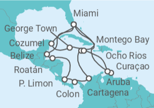 Itinerario del Crucero Jamaica, Colombia, Panamá, Costa Rica, Honduras, Belice, USA, Curaçao, Aruba, Islas Caimán, Méxic... - MSC Cruceros