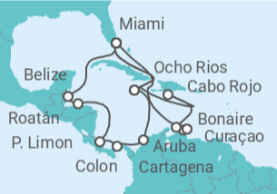 Itinerario del Crucero Curaçao, Bonaire, San Eustaquio y Saba, Aruba, Jamaica, USA, Colombia, Panamá, Costa Rica, Hondur... - MSC Cruceros