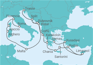 Itinerario del Crucero desde Civitavecchia (Roma) a Atenas (Grecia) - Princess Cruises