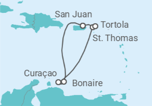 Itinerario del Crucero Bonaire, San Eustaquio y Saba, Curaçao, Islas Vírgenes - Eeuu, Islas Vírgenes - Reino Unido - Norwegian Cruise Line