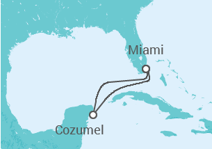 Itinerario del Crucero México - Norwegian Cruise Line