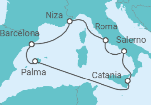 Itinerario del Crucero NEW CRUISE - Virgin Voyages