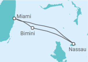 Itinerario del Crucero Bahamas - Royal Caribbean