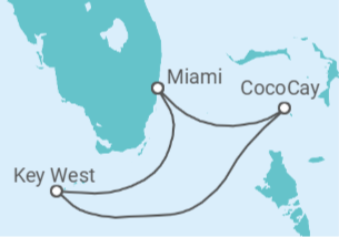 Itinerario del Crucero USA - Royal Caribbean