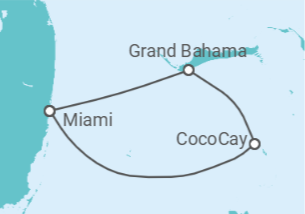 Itinerario del Crucero USA - Royal Caribbean