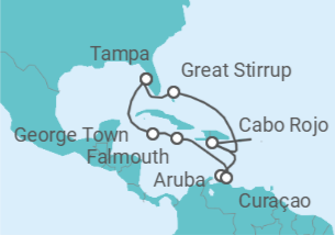 Itinerario del Crucero Aruba, Curaçao, Jamaica, Islas Caimán - Norwegian Cruise Line