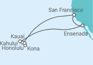 Itinerario del Crucero Islas Hawaianas - Princess Cruises