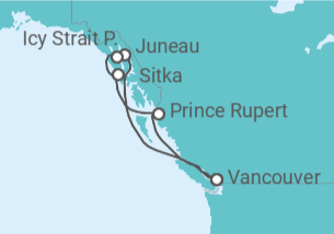 Itinerario del Crucero Alaska - Royal Caribbean