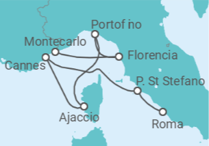 Itinerario del Crucero Italia, Francia - Silversea