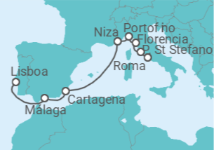 Itinerario del Crucero España, Francia, Italia - Silversea