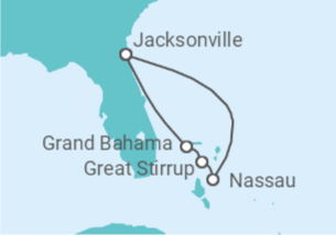 Itinerario del Crucero Bahamas - Norwegian Cruise Line