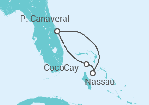 Itinerario del Crucero Bahamas - Royal Caribbean