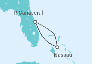 Itinerario del Crucero Bahamas - Royal Caribbean