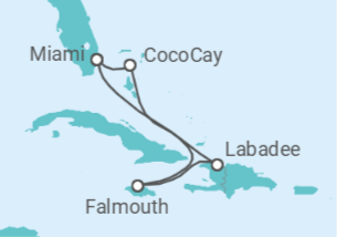 Itinerario del Crucero Jamaica - Royal Caribbean