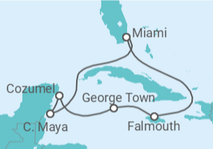 Itinerario del Crucero Jamaica, Islas Caimán, México - Royal Caribbean