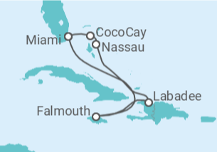 Itinerario del Crucero Bahamas, Jamaica - Royal Caribbean