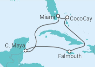 Itinerario del Crucero Jamaica - Royal Caribbean